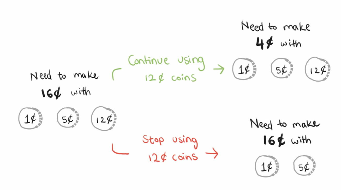 Pasted image 20220805185519.png