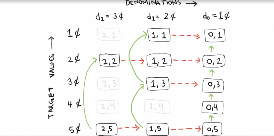 Pasted image 20220805202356.png