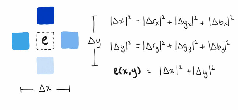 Pasted image 20220805204956.png