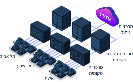 Pasted image 20220909183631.png