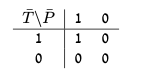 Pasted image 20221030183036.png