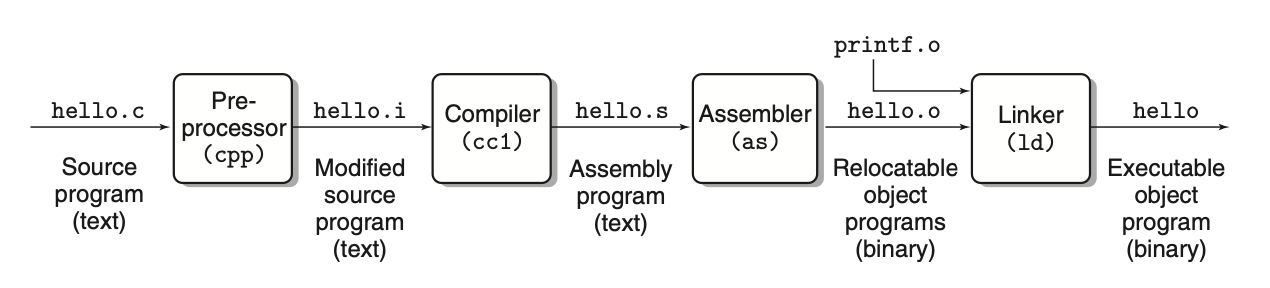 Pasted image 20221031145729.png