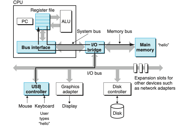 Pasted image 20221104150036.png|450