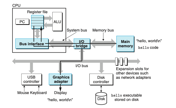Pasted image 20221104150127.png|450