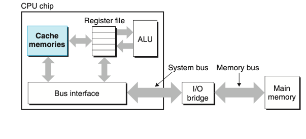 Pasted image 20221104153445.png|450