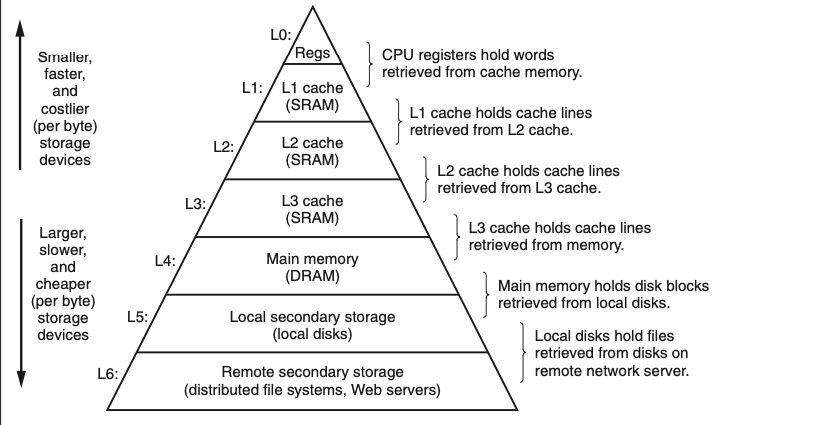 Pasted image 20221104161021.png|550