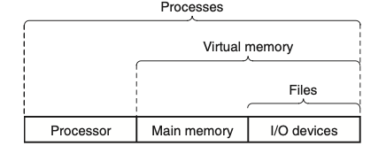 Pasted image 20221104174229.png|350