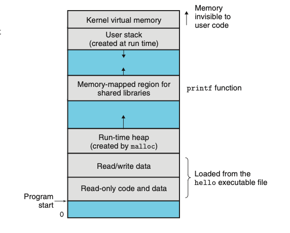 Pasted image 20221104215910.png|450