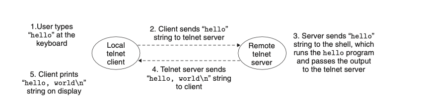 Pasted image 20221105113253.png