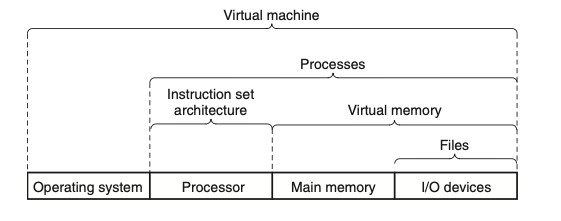 Pasted image 20221105151101.png