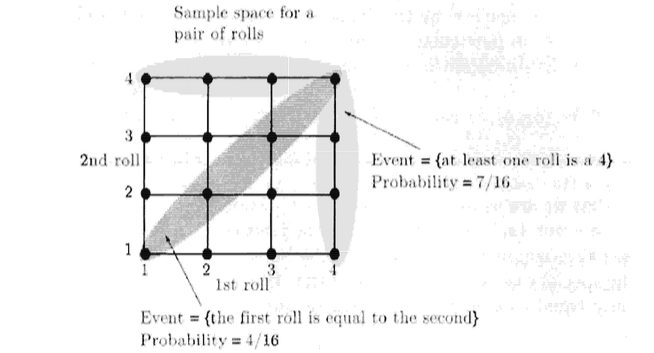 Pasted image 20221105190544.png|450