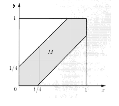 Pasted image 20221105203516.png|250