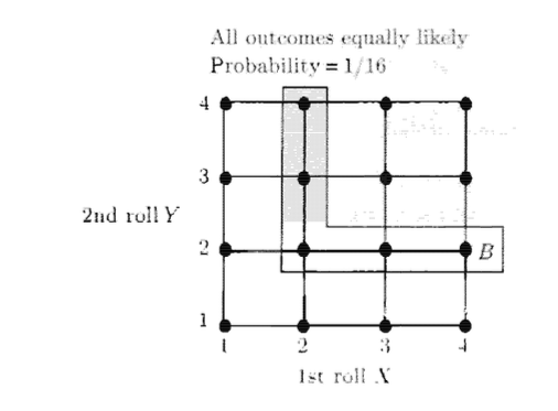 Pasted image 20221106003323.png|350