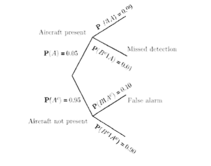 Pasted image 20221106140123.png|350