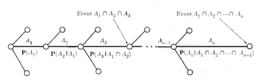 Pasted image 20221106144043.png