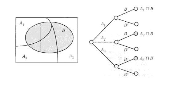 Pasted image 20221106150140.png|450