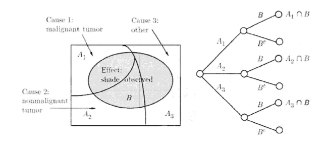 Pasted image 20221106160256.png|450