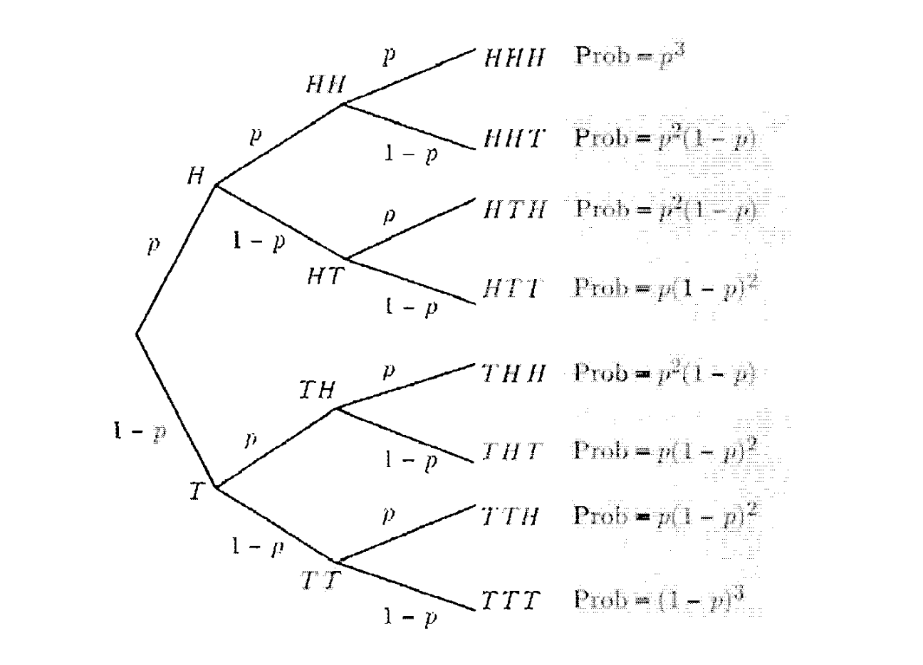 Pasted image 20221113104000.png|400