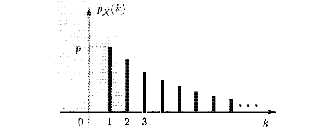 Pasted image 20221117204049.png|450