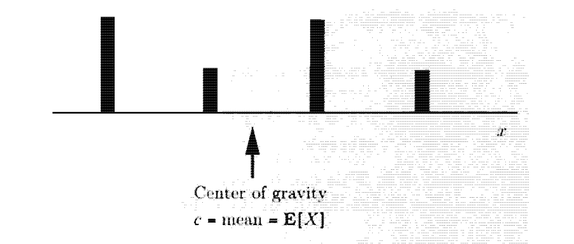 Pasted image 20221118220441.png|450