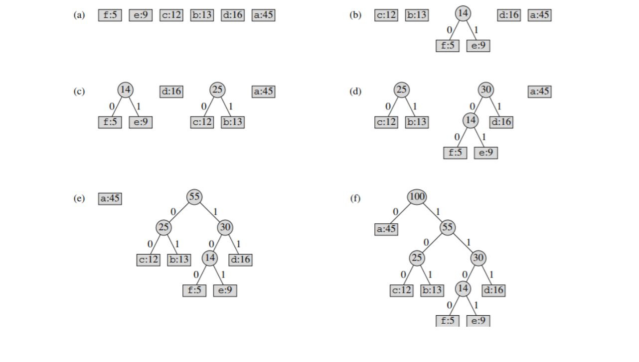 Pasted image 20221119232410.png