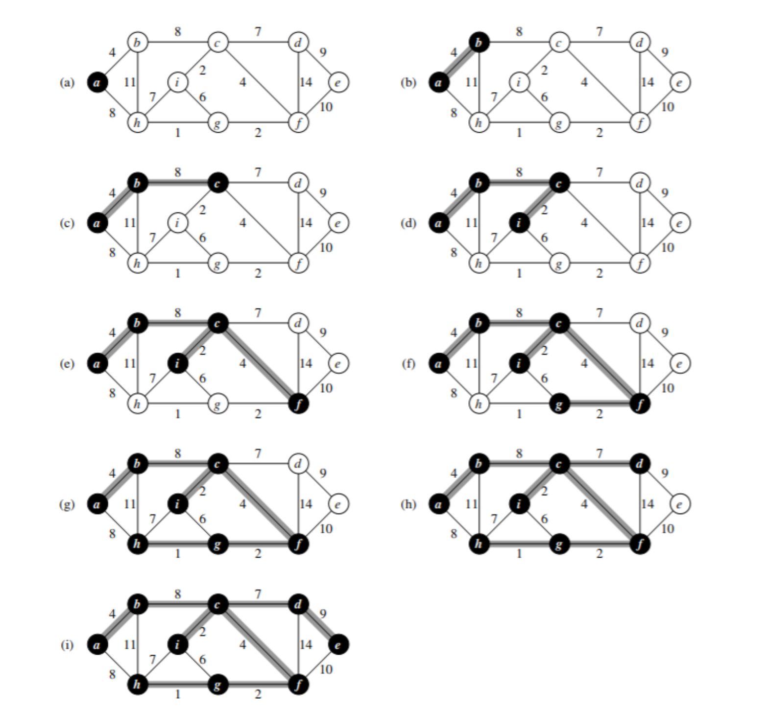 Pasted image 20221126223426.png|450