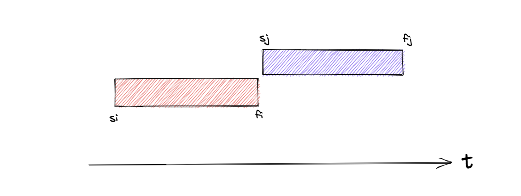 Pasted image 20221127184816.png|300