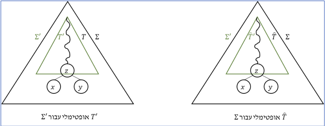 Pasted image 20221127211946.png|450