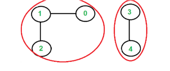 Pasted image 20221128144653.png|250