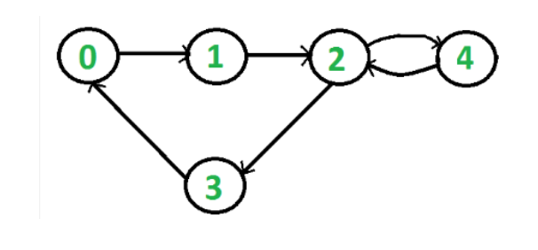 Pasted image 20221128145604.png|250