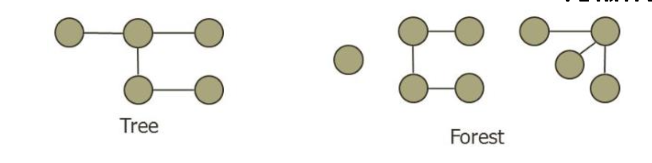 Pasted image 20221128145724.png|250