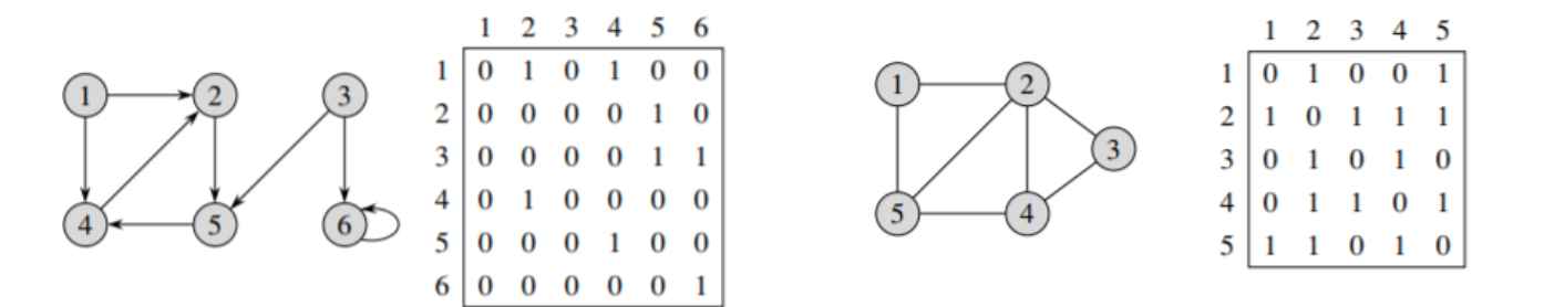 Pasted image 20221128164728.png