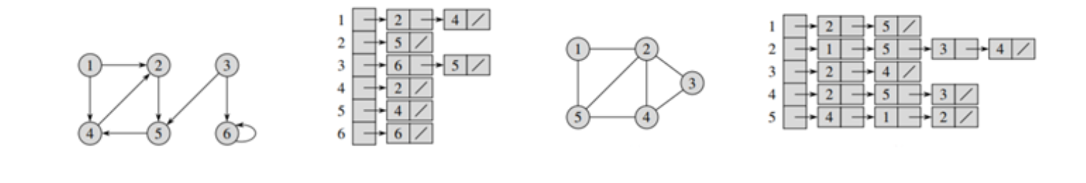 Pasted image 20221128165704.png