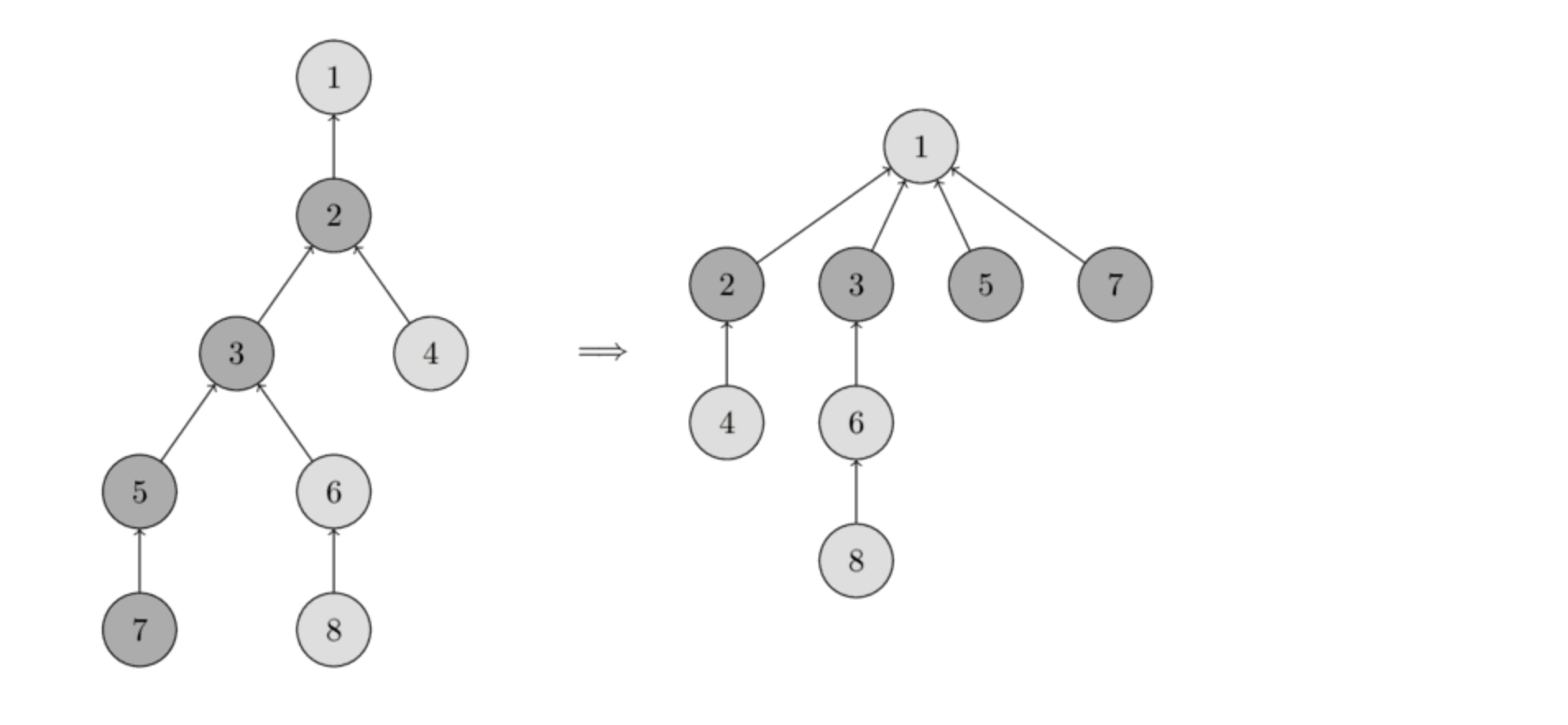 Pasted image 20221128201253.png|450
