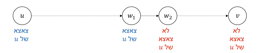 Pasted image 20221129214022.png|350