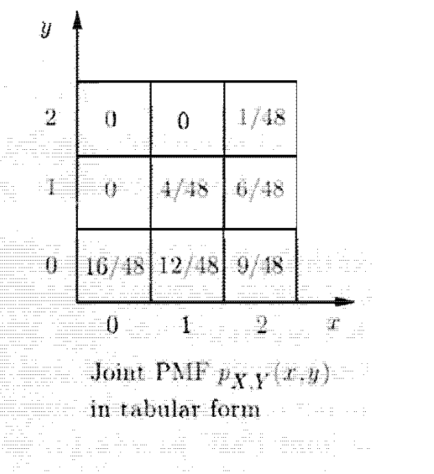 Pasted image 20221209155908.png|350