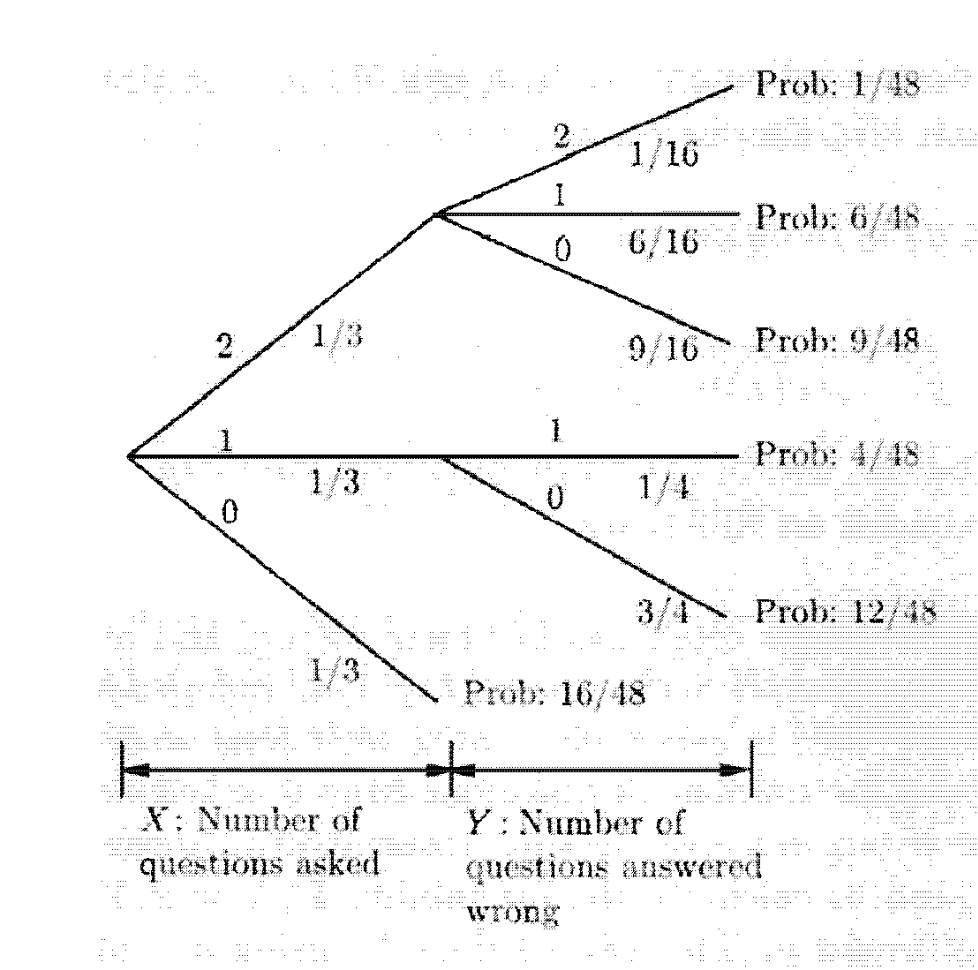 Pasted image 20221209160130.png|350