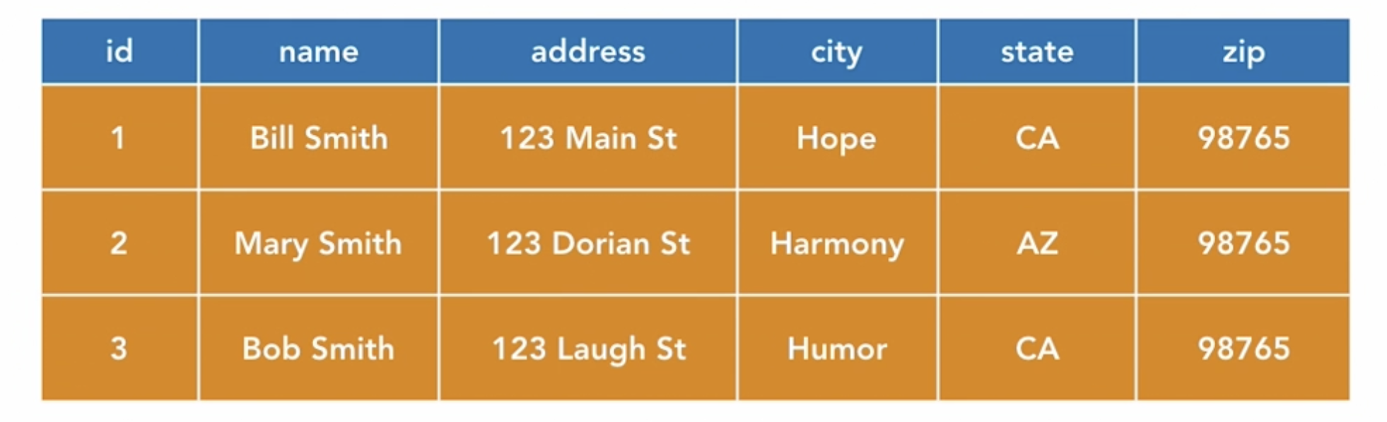 Pasted image 20221211231526.png|350