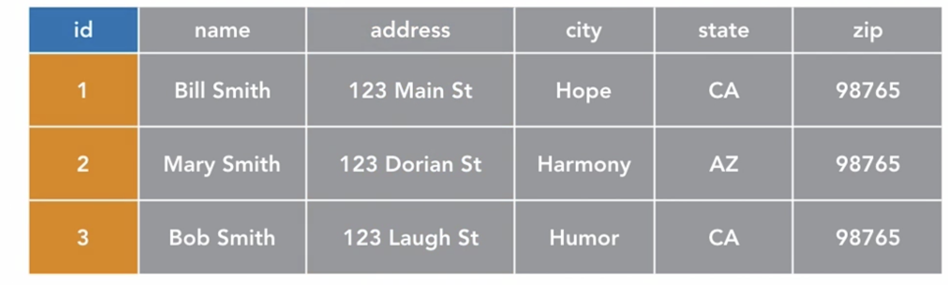 Pasted image 20221211232234.png|350