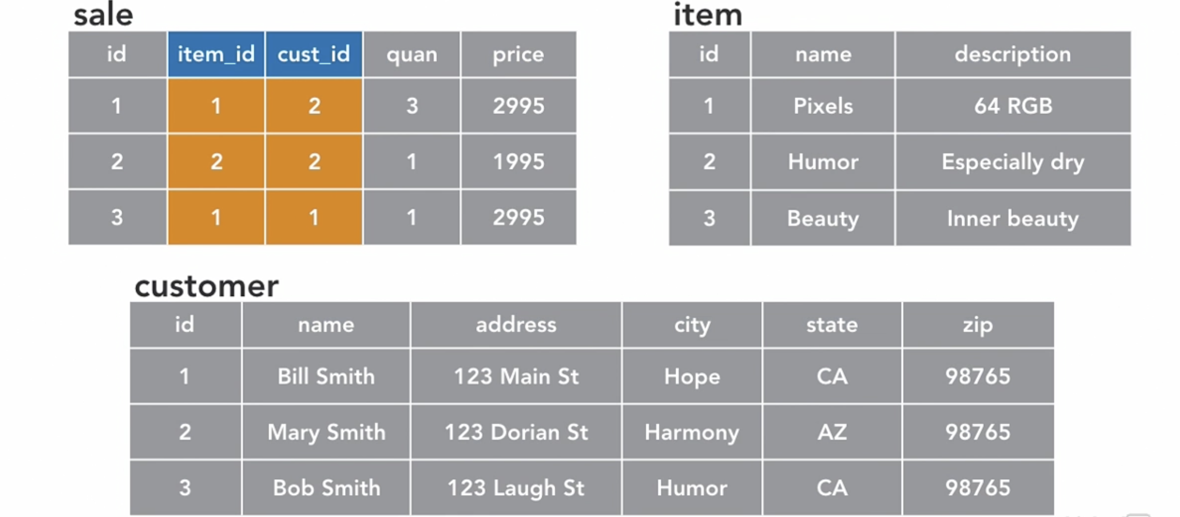 Pasted image 20221211233410.png|350