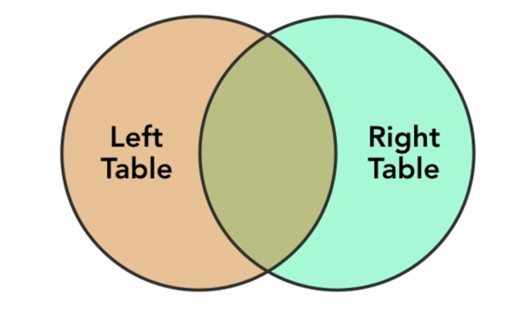 Pasted image 20221213223553.png|350