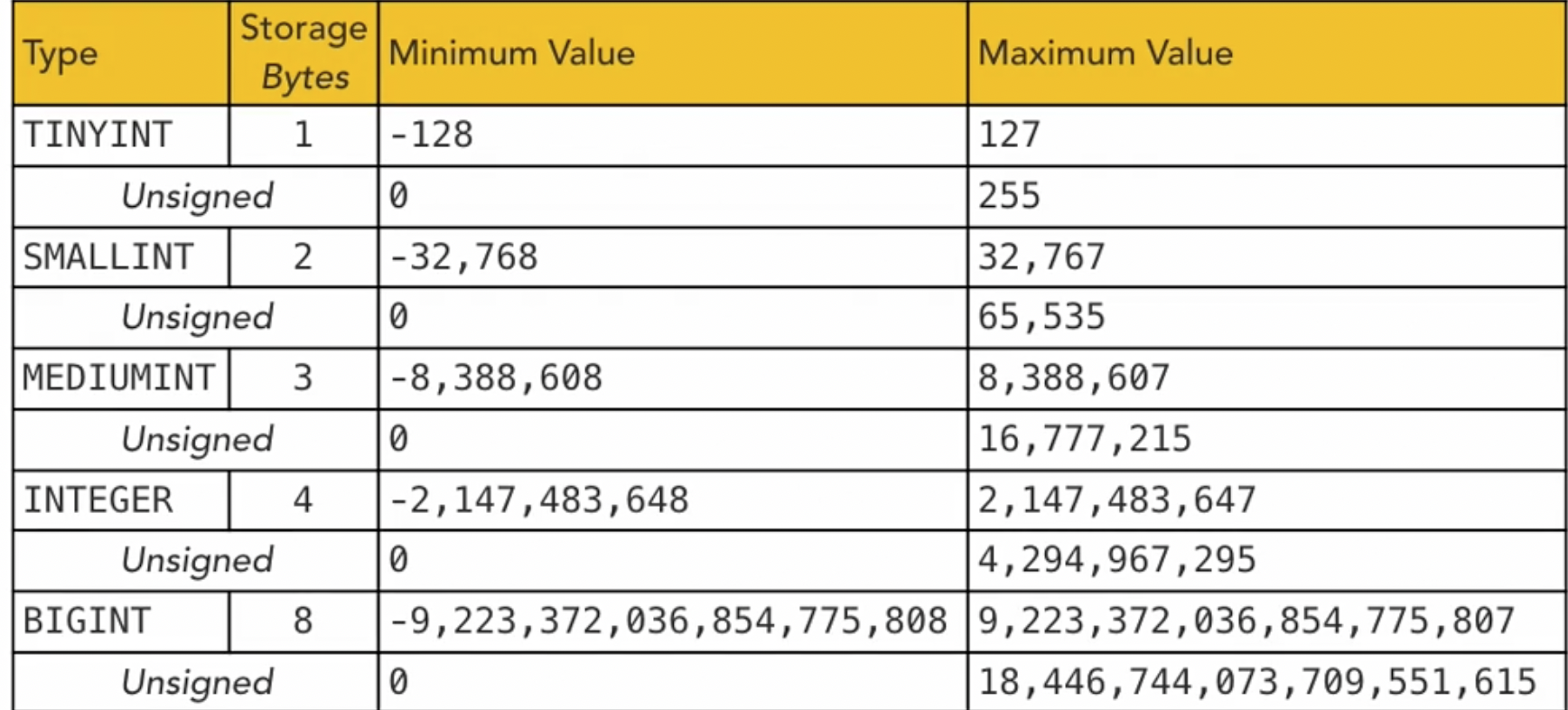 Pasted image 20221214150546.png|450