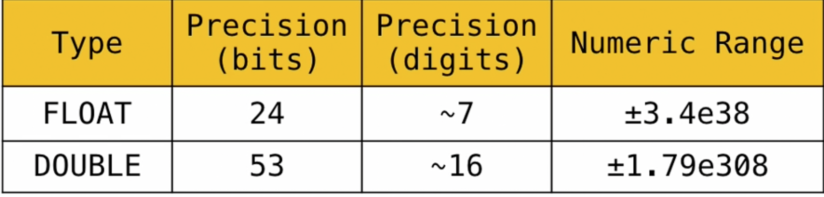 Pasted image 20221214151556.png|450