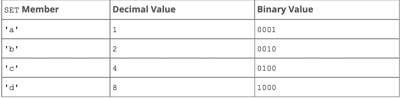 Pasted image 20221214164746.png|350