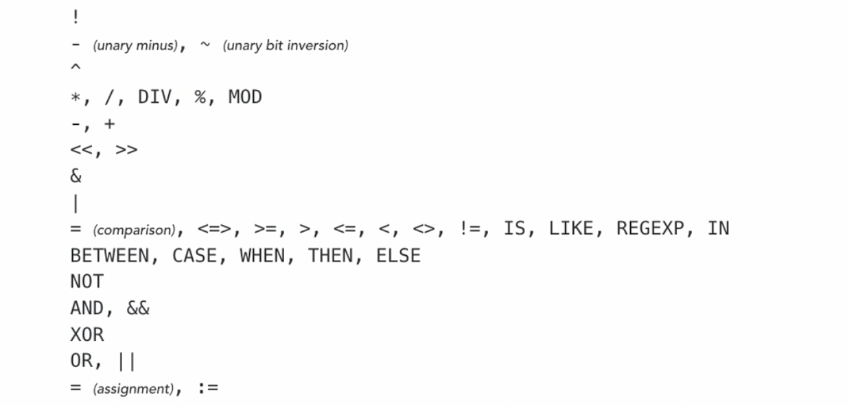 Pasted image 20221214185056.png|350