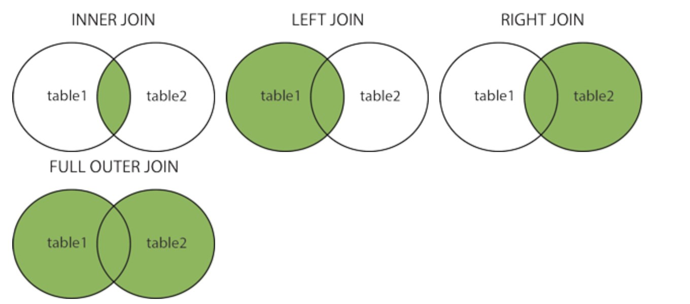 Pasted image 20221214211142.png|350