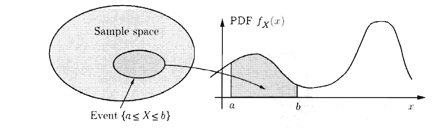 Pasted image 20221216184800.png|500