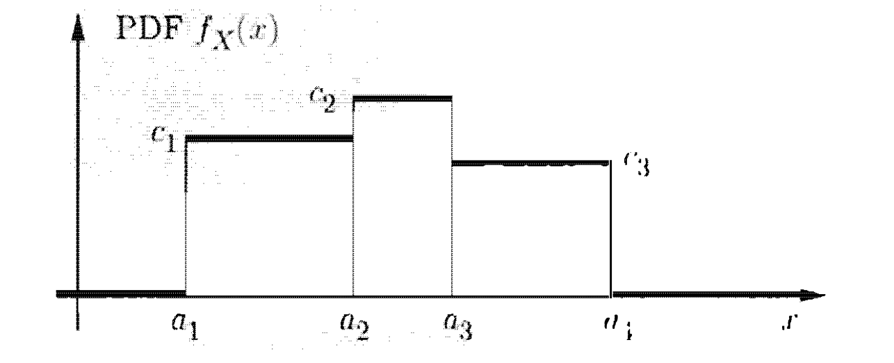 Pasted image 20221218000354.png|550