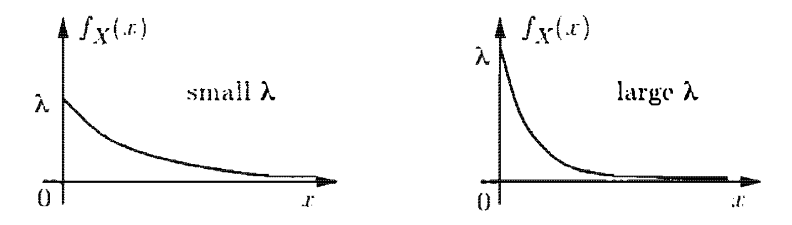 Pasted image 20221218014805.png|350