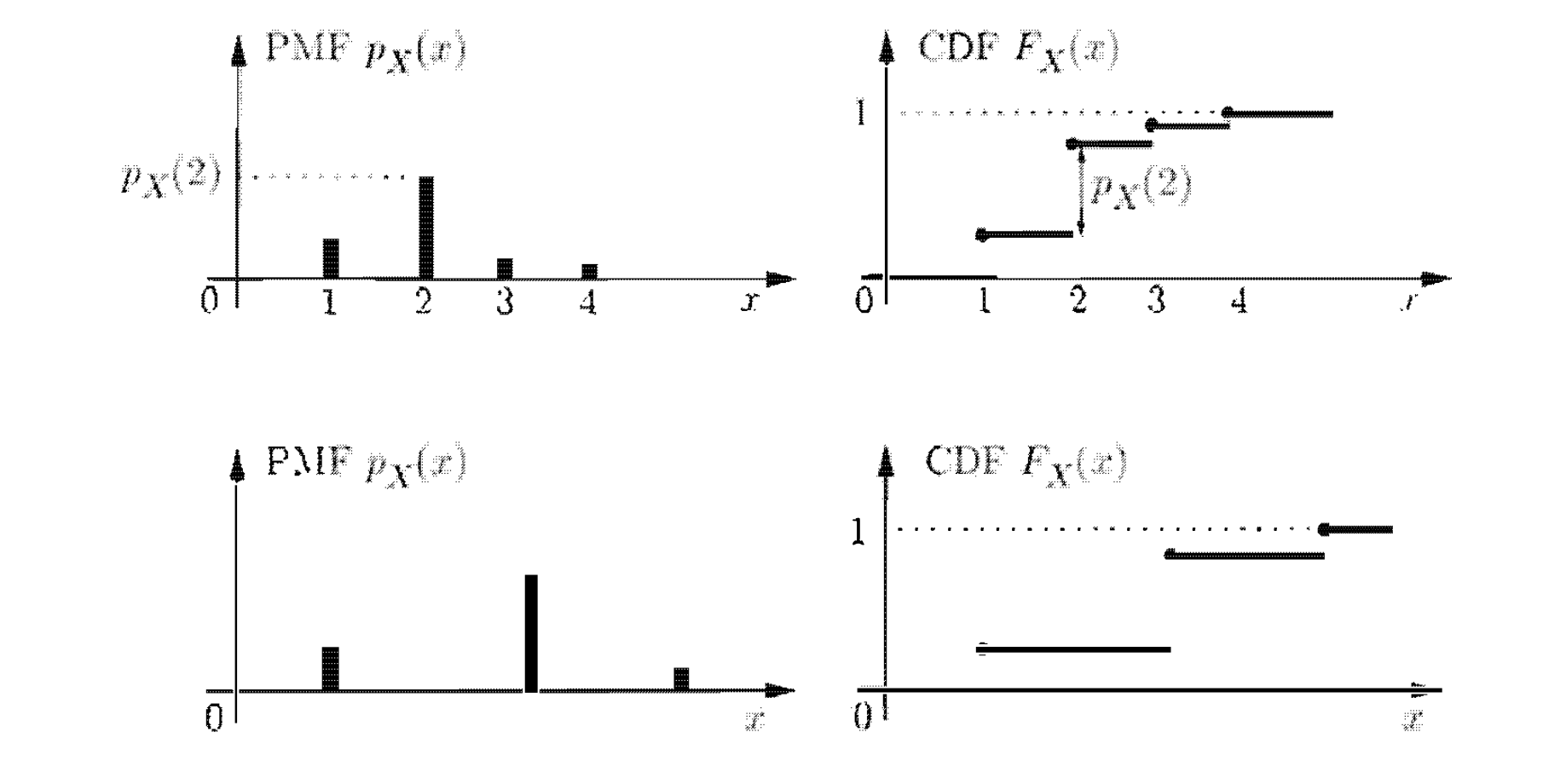 Pasted image 20221218025342.png|350